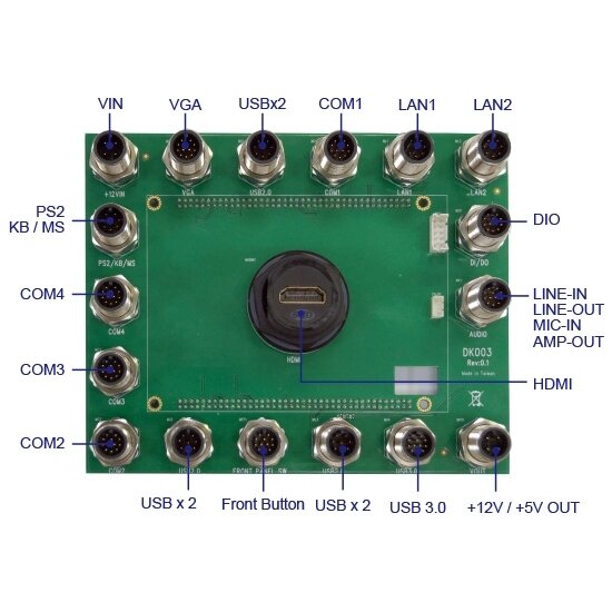 Lex System DK003 - Com nešančioji / vertinimo plokštė (Carrier / Evaluation Board) Lex System įterptinėms (Embedded) platformoms, I/O galimybėms praplėsti pramoninėje 2 Lex System DK003 - Com nešančioji / vertinimo plokštė (Carrier / Evaluation Board) Lex System įterptinėms (Embedded) platformoms, I/O galimybėms praplėsti pramoninėje 2