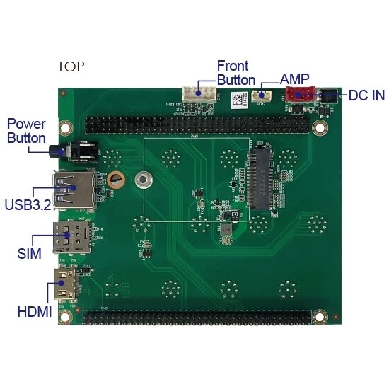 Lex System DM003 - Com nešančioji / vertinimo plokštė (Carrier / Evaluation Board) Lex System įterptinėms (Embedded) platformoms, I/O galimybėms praplėsti pramoninėje 2