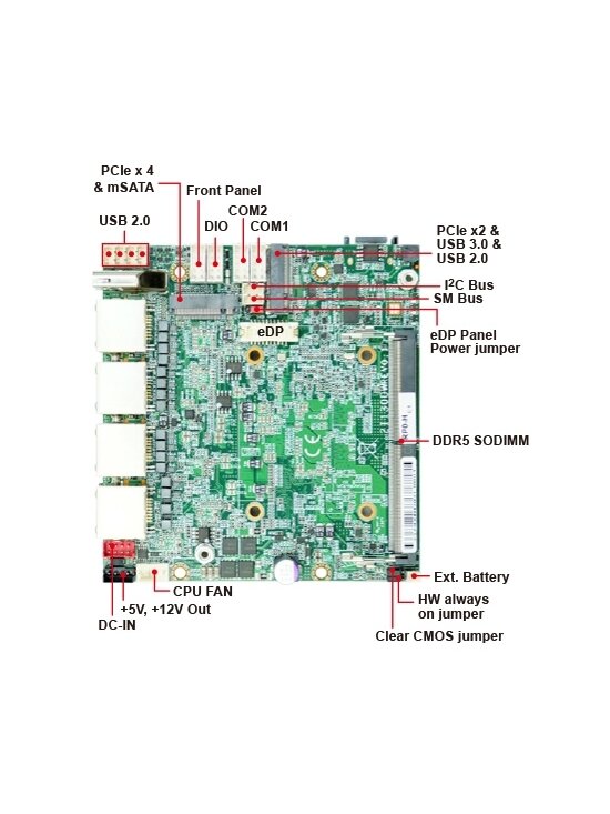 Lex System 2I130DW - Compact Single Board Computer, Intel 13Th / 12Th Gen 3