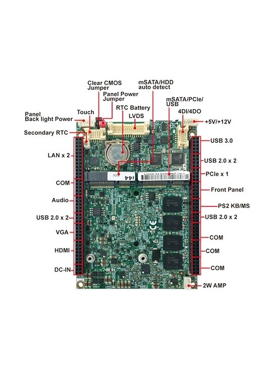 Lex System 2I385PW - Com Express / Com Module, Intel Baytrail 3 Lex System 2I385PW - Com Express / Com Module, Intel Baytrail 3