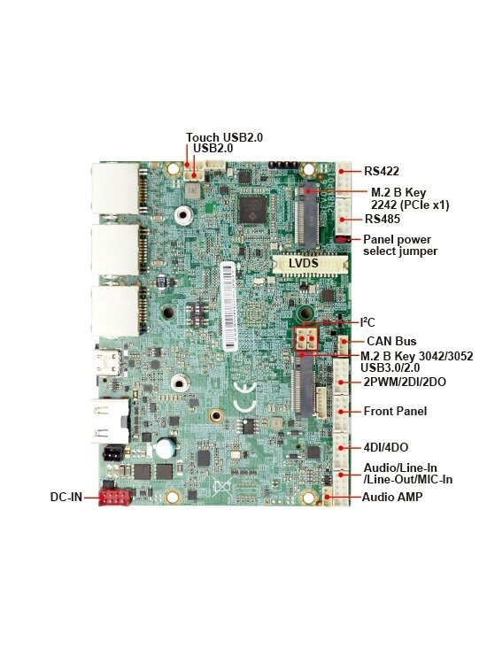 Lex System 2N8MP01 - Armbased Single Board Computer Featuring Nxp I.Mx8M Plus (Arm) 2