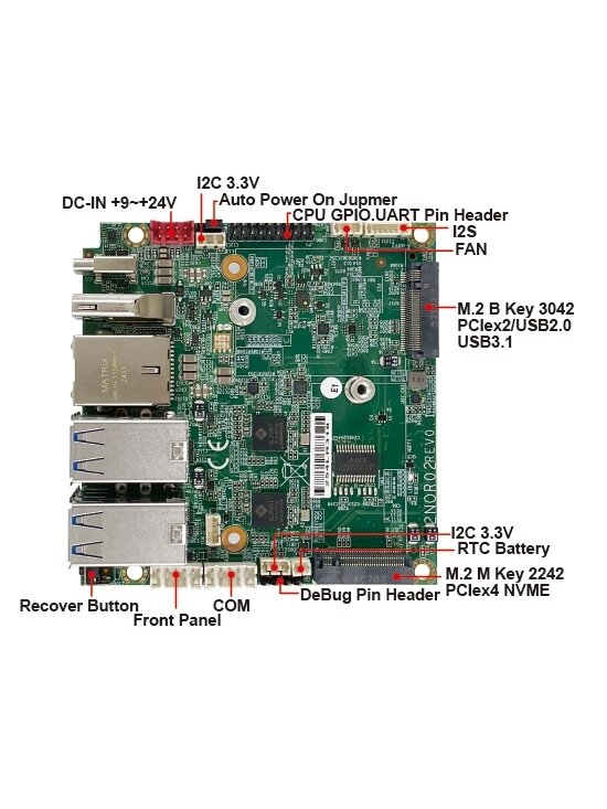 Lex System 2NOR02 - Armbased Single Board Computer Featuring Nvidia Jetson Orin™ 3