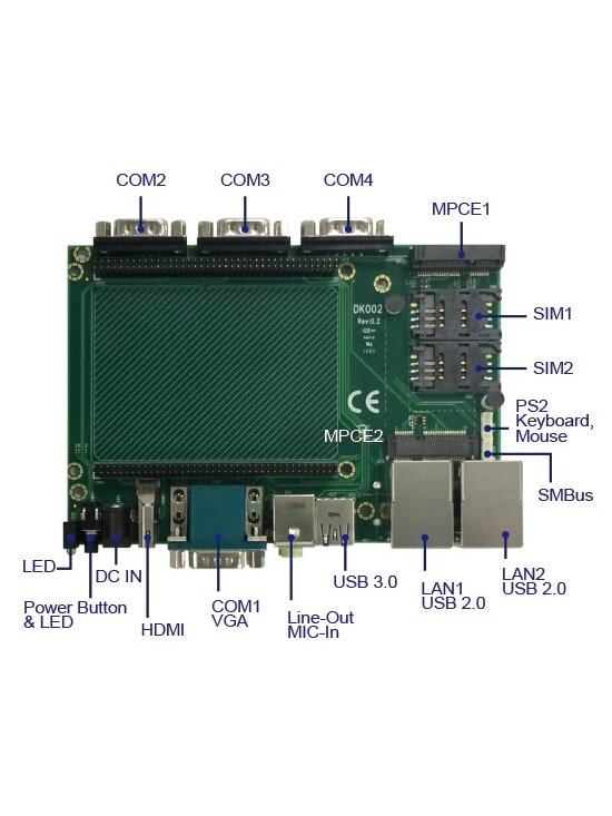 Lex System DK002 - Com Carrier / Evaluation Board For Lex System Embedded Platforms, Designed To Expand I/O Capabilities In Industrial Applications 1 Lex System DK002 - Com Carrier / Evaluation Board For Lex System Embedded Platforms, Designed To Expand I/O Capabilities In Industrial Applications 1