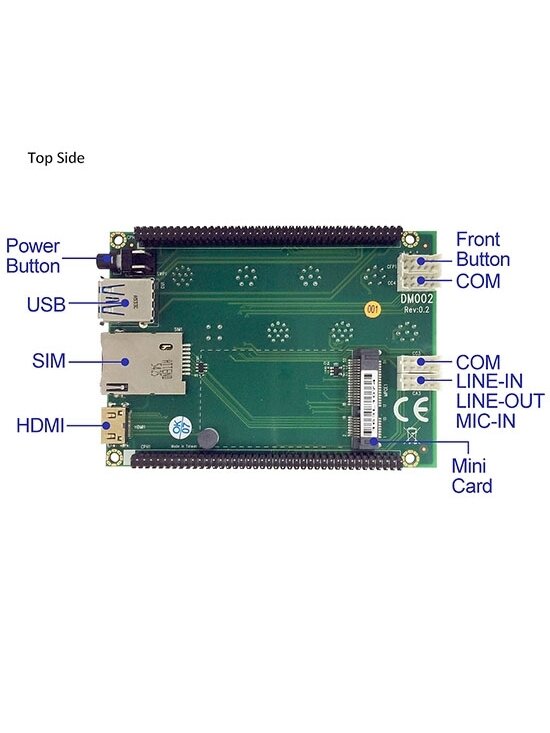 Lex System DM002 - Com Carrier / Evaluation Board For Lex System Embedded Platforms, Designed To Expand I/O Capabilities In Industrial Applications 2