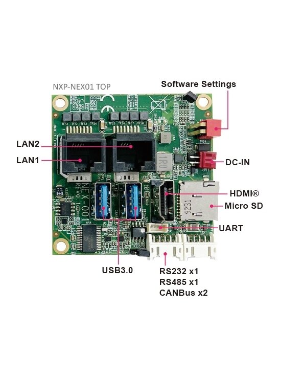 Lex System NXP-NEX01 - Com Carrier / Evaluation Board For Lex System Embedded Platforms 2