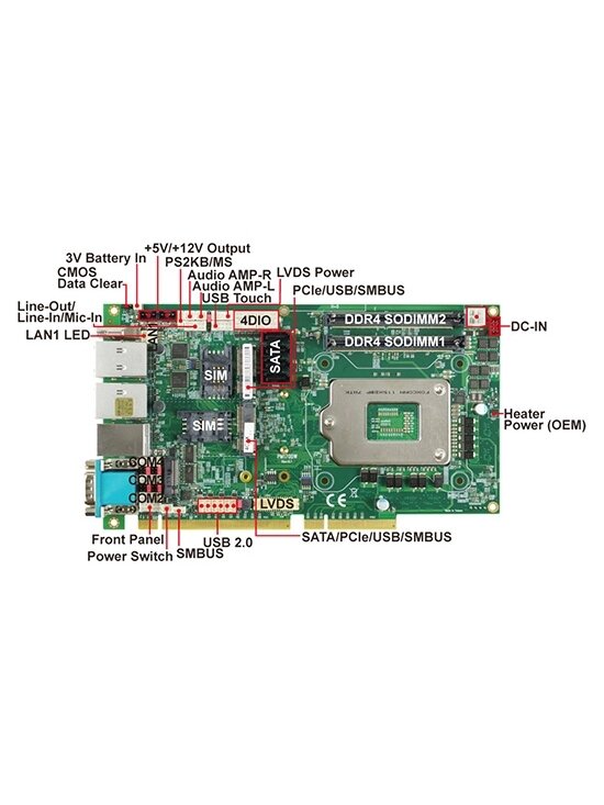 Lex System PM170DW - Picmgcompatible Cpu Board, Intel Skylakes / Kaby Lakes, 7 Display Outputs And 1 X Vga 2 X Hdmi 1 X Dp Lan For Industrial Backplane Systems 3