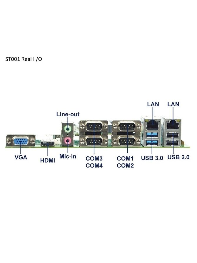 Lex System ST001 - Com Carrier / Evaluation Board For Lex System Embedded Platforms, Designed To Expand I/O Capabilities In Industrial Applications 2 Lex System ST001 - Com Carrier / Evaluation Board For Lex System Embedded Platforms, Designed To Expand I/O Capabilities In Industrial Applications 2