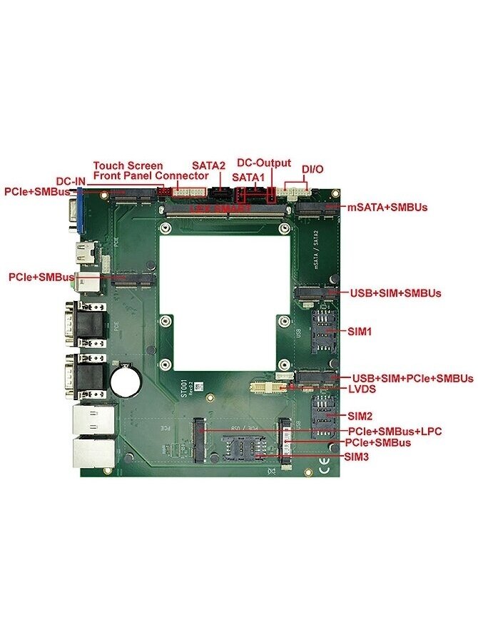Lex System ST001 - Com Carrier / Evaluation Board For Lex System Embedded Platforms, Designed To Expand I/O Capabilities In Industrial Applications 5
