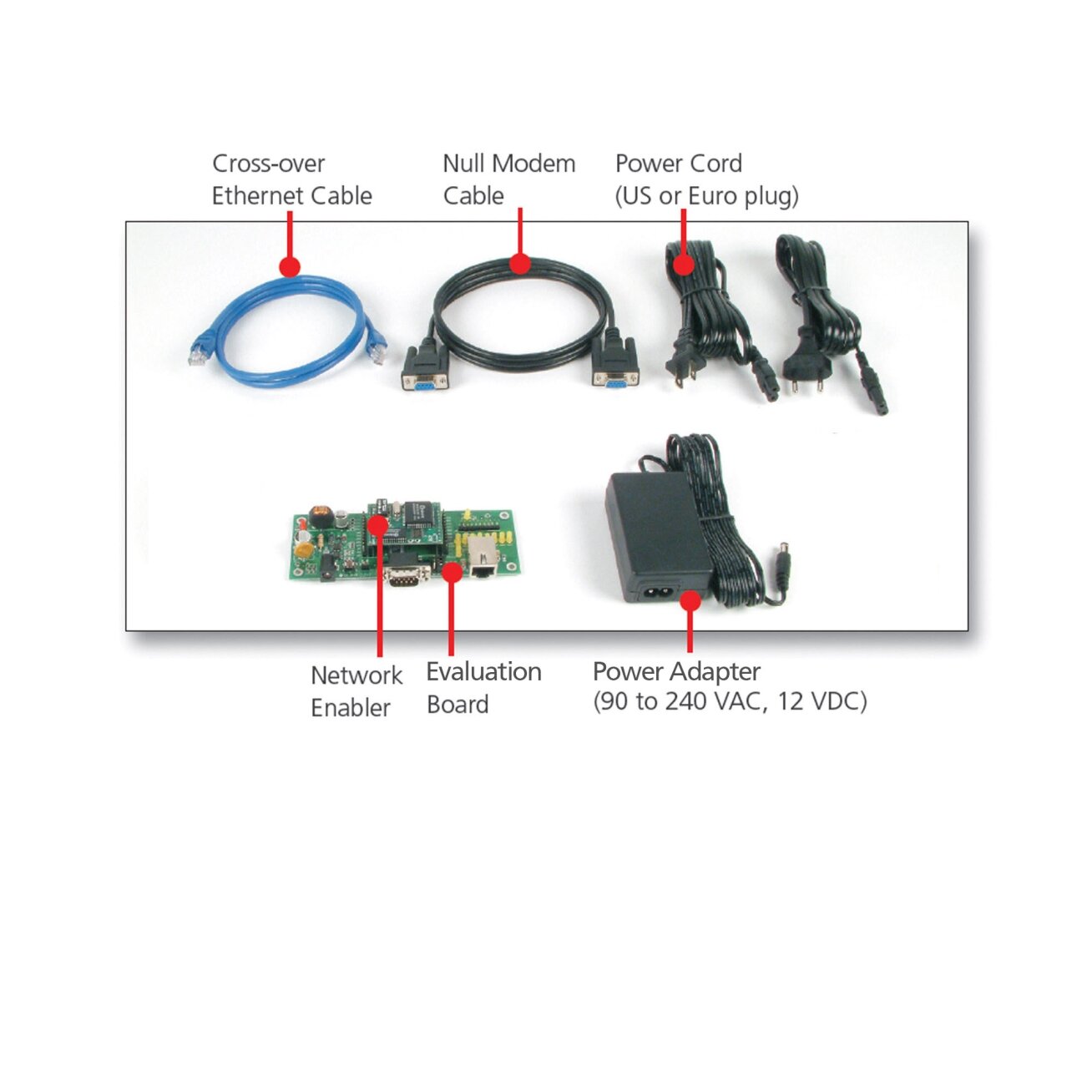 Moxa (NE-4120-ST) pradinis rinkinys skirta NE-4120S, NE-4120A, NE-4120S-P, NE-4120A-P 3