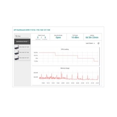 Moxa (LIC-MXviewOne-ADD-WIRELESS-MR) MXview vienas papildinys licencija į įjungti MXview belaidis modulis funkcijos Moxa (LIC-MXviewOne-ADD-WIRELESS-MR) MXview vienas papildinys licencija į įjungti MXview belaidis modulis funkcijos