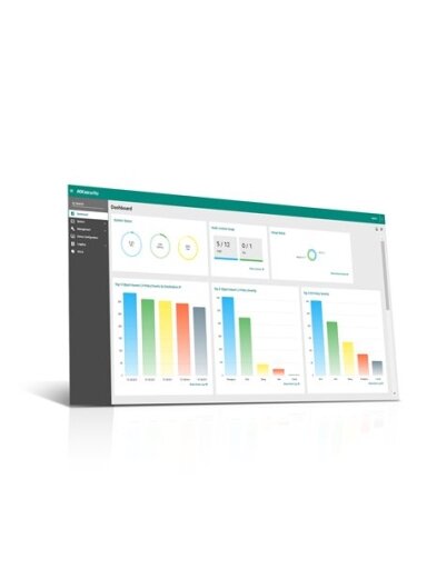 Moxa (LIC-IPS-MGMT-[X]Point-SR) IPS license for MXsecurity or MXview Security add-on management software with customizable point balance (minimum 365 points).