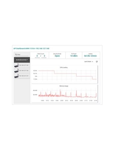 Moxa (LIC-MXviewOne-ADD-WIRELESS-MR) MXview One add-on license to enable MXview Wireless module functionality