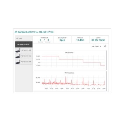 Moxa (LIC-MXviewOne-ADD-WIRELESS-MR) MXview vienas papildinys licencija į įjungti MXview belaidis modulis funkcijos