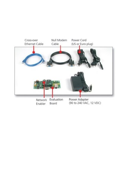 Moxa (NE-4100-ST) Starter Kit for NE-4100T, NE-4100T-P 1