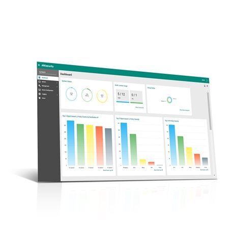 Moxa (LIC-IPS-MGMT-[X]Point-SR) IPS licencija skirta MXsecurity arba MXview Security papildinys valdymas programinė įranga su pritaikomas taškas balansas (mažiausias 365 taškai).
