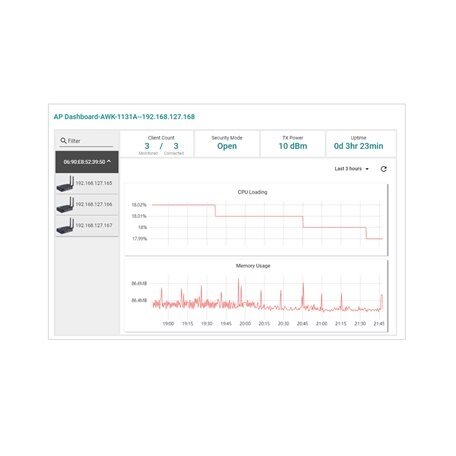 Moxa (LIC-MXviewOne-ADD-WIRELESS-MR) MXview vienas papildinys licencija į įjungti MXview belaidis modulis funkcijos
