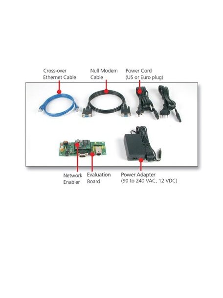 Moxa (NE-4120-ST) Starter Kit for NE-4120S, NE-4120A, NE-4120S-P, NE-4120A-P 1