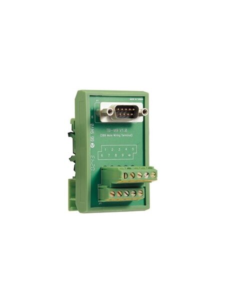 Moxa (TB-M25) DB25 male DIN-rail wiring terminal 1